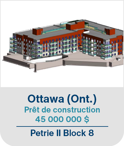 Ottawa (Ont.), Prêt de construction 45 000 000$. Petrie II Block 8