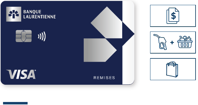Carte Visa Remises Banque Laurentienne
