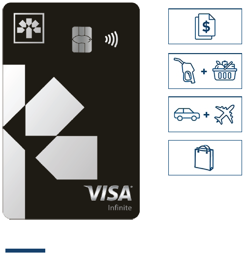 Carte Visa Infinite Banque Laurentienne